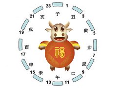 丑时是几点到几点 丑时是什么生肖