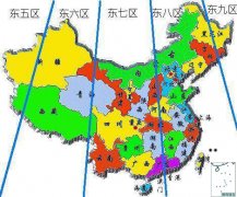 什么是真太阳时