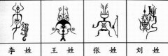 中国百家姓氏图腾大全